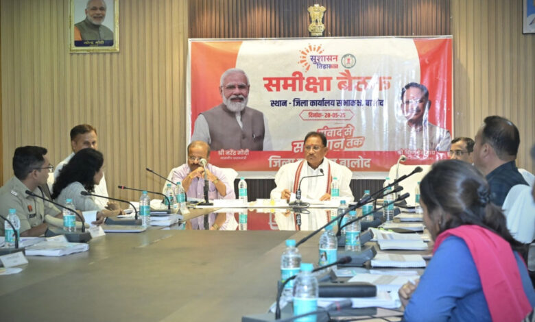 विकसित छत्तीसगढ़ की परिकल्पना साकार करने सभी अधिकारी निष्ठा एवं प्रतिबद्धता से करें कार्य-मुख्यमंत्री साय विकसित छत्तीसगढ़ की परिकल्पना साकार करने सभी अधिकारी निष्ठा एवं प्रतिबद्धता से करें कार्य-मुख्यमंत्री साय