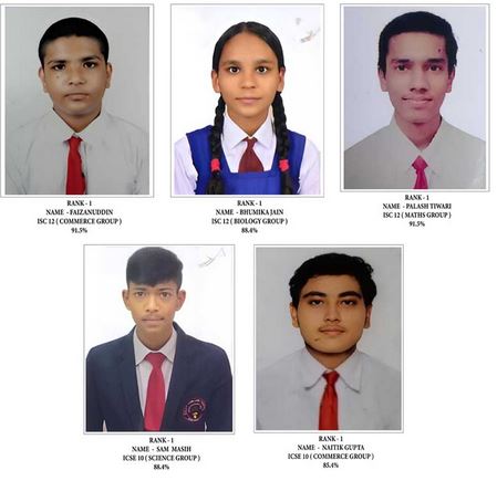 ICSE 10-12वीं बोर्ड परीक्षा में सालेम स्कूल के छात्रों का उत्कृष्ट प्रदर्शन ICSE 10-12वीं बोर्ड परीक्षा में सालेम स्कूल के छात्रों का उत्कृष्ट प्रदर्शन
