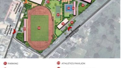 मुख्यमंत्री श्री विष्णुदेव साय ने दी बड़ी सौगात कुनकुरी में बनेगा अत्याधुनिक इंटीग्रेटेड स्पोर्ट्स कॉम्प्लेक्स