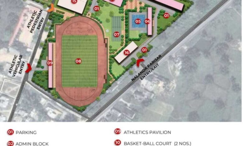 मुख्यमंत्री श्री विष्णुदेव साय ने दी बड़ी सौगात कुनकुरी में बनेगा अत्याधुनिक इंटीग्रेटेड स्पोर्ट्स कॉम्प्लेक्स मुख्यमंत्री श्री विष्णुदेव साय ने दी बड़ी सौगात कुनकुरी में बनेगा अत्याधुनिक इंटीग्रेटेड स्पोर्ट्स कॉम्प्लेक्स