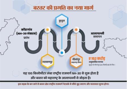 नक्सल प्रभावित क्षेत्रों में विकास की गति तेज करने के लिए सरकार सतत् प्रयासरत : मुख्यमंत्री साय नक्सल प्रभावित क्षेत्रों में विकास की गति तेज करने के लिए सरकार सतत् प्रयासरत : मुख्यमंत्री साय