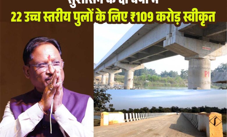 बरसात में मार्ग अवरुद्ध होने की समस्या से मिलेगी स्थायी राहत बरसात में मार्ग अवरुद्ध होने की समस्या से मिलेगी स्थायी राहत