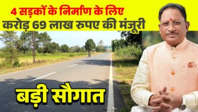 मुख्यमंत्री श्री विष्णुदेव साय की बड़ी सौगात: जशपुर की 4 प्रमुख सड़कों के लिए 12.69 करोड़ रू. मंजूर, क्षेत्रवासियों ने जताया आभार