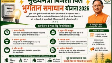 ’मुख्यमंत्री बिजली बिल भुगतान समाधान योजना 2026’ : ’आम उपभोक्ताओं के लिए बड़ी राहत, आसान हुआ पुराने बिजली बिलों का भुगतान’ ’मुख्यमंत्री बिजली बिल भुगतान समाधान योजना 2026’ : ’आम उपभोक्ताओं के लिए बड़ी राहत, आसान हुआ पुराने बिजली बिलों का भुगतान’