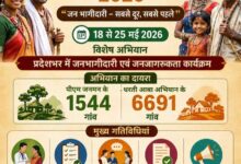 जशपुर जिले के 417 ग्रामों में मनाया जाएगा जनजातीय गरिमा उत्सव