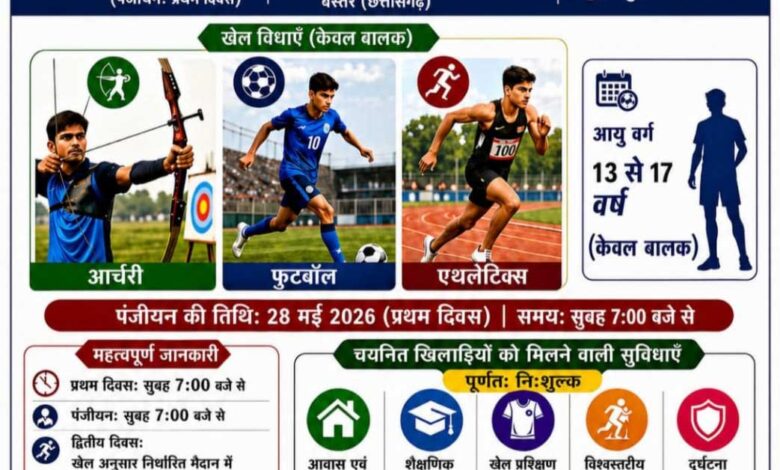 बस्तर संभाग को बड़ी सौगात : जगदलपुर में शुरू हो रही है पहली आवासीय खेल अकादमी