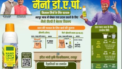 नैनो उर्वरक- छत्तीसगढ़ के खेती-किसानी में आई नई क्रांति