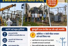 मुख्यमंत्री श्री विष्णुदेव साय की पहल से कुनकुरी की बिजली व्यवस्था हुई और मजबूत