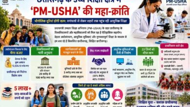 ​छत्तीसगढ़ के उच्च शिक्षा क्षेत्र में ‘PM-USHA’ की महा-क्रांति