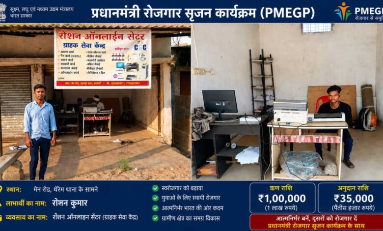 प्रधानमंत्री रोजगार सृजन कार्यक्रम से साकार हुआ स्वरोजगार का सपना प्रधानमंत्री रोजगार सृजन कार्यक्रम से साकार हुआ स्वरोजगार का सपना