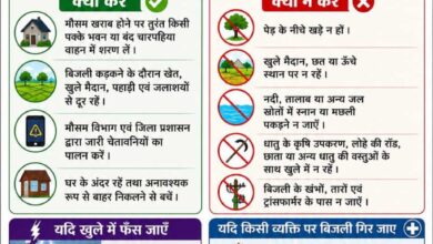 वर्षाकाल में आकाशीय बिजली से बचाव हेतु स्वास्थ्य विभाग ने जारी की जन-जागरूकता अपील