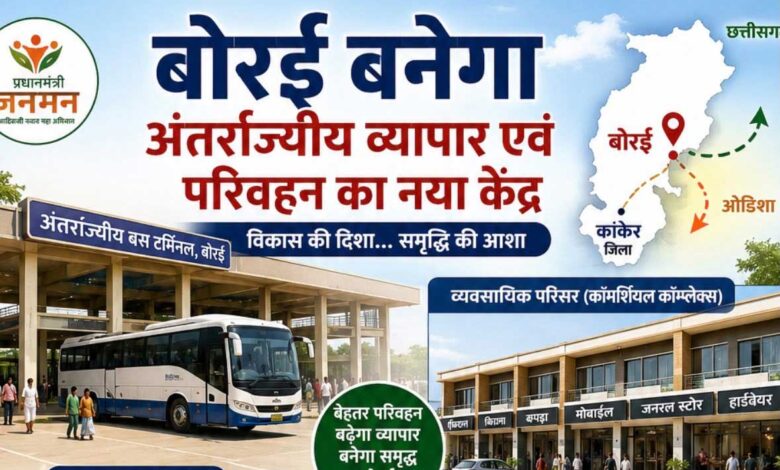 विशेष पिछड़ी जनजातियों के सर्वांगीण विकास की नई पहल: धमतरी में बनेंगे व्यवसायिक परिसर, बोरई बनेगा अंतर्राज्यीय व्यापार एवं परिवहन का नया केंद्र विशेष पिछड़ी जनजातियों के सर्वांगीण विकास की नई पहल: धमतरी में बनेंगे व्यवसायिक परिसर, बोरई बनेगा अंतर्राज्यीय व्यापार एवं परिवहन का नया केंद्र