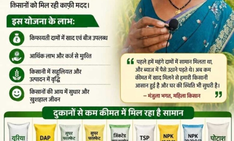 मुख्यमंत्री के सुशासन में खुशहाल हो रहे किसान मुख्यमंत्री के सुशासन में खुशहाल हो रहे किसान