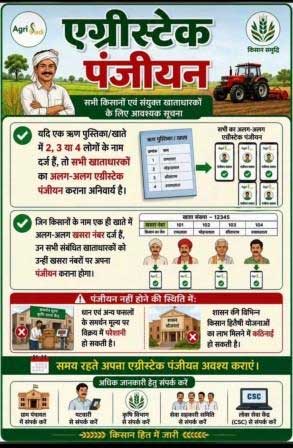 जिले के सभी किसानों को एग्रीस्टैक पोर्टल में अनिवार्य रूप से पंजीयन कराने हेतु की गई अपील जिले के सभी किसानों को एग्रीस्टैक पोर्टल में अनिवार्य रूप से पंजीयन कराने हेतु की गई अपील