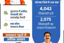 सीएम हेल्पलाइन 1076 से साकार हो रहा सुशासन का संकल्प
