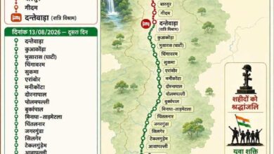 बस्तर तिरंगा यात्रा में उपमुख्यमंत्री श्री विजय शर्मा होंगे शामिल बस्तर तिरंगा यात्रा में उपमुख्यमंत्री श्री विजय शर्मा होंगे शामिल