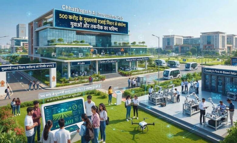 एआई क्षेत्र में नई उड़ान भरने को तैयार छत्तीसगढ़ एआई क्षेत्र में नई उड़ान भरने को तैयार छत्तीसगढ़