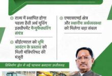माइनिंग से हाई-वैल्यू मैन्युफैक्चरिंग तक, छत्तीसगढ़ लगा रहा दांव