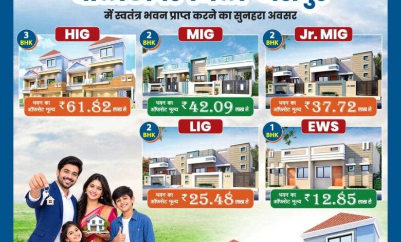 मुख्यमंत्री श्री विष्णु देव साय की पहल से जशपुर में आवासीय विकास को नई गति, कुनकुरी और जशपुर में बनेंगी दो आधुनिक आवासीय कॉलोनियां मुख्यमंत्री श्री विष्णु देव साय की पहल से जशपुर में आवासीय विकास को नई गति, कुनकुरी और जशपुर में बनेंगी दो आधुनिक आवासीय कॉलोनियां